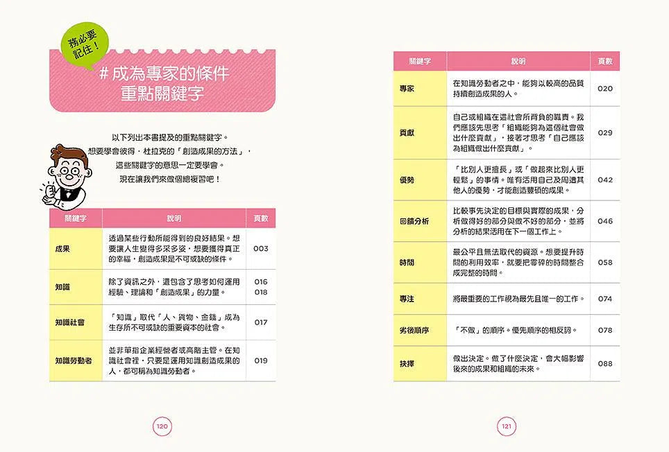 在咖啡廳遇見彼得・杜拉克:跟管理大師學5個高效能習慣-非故事: 生涯規劃 Life Planning-買書書 BuyBookBook