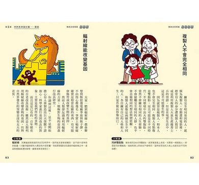 好奇孩子大探索:真的假的?原來人類這麼囧-非故事: 參考百科 Reference & Encyclopedia-買書書 BuyBookBook