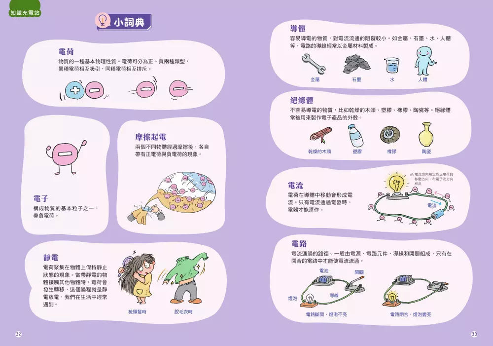 瘋狂想像漫畫物理大百科 7 如果世界沒有電-非故事: 科學科技 Science & Technology-買書書 BuyBookBook