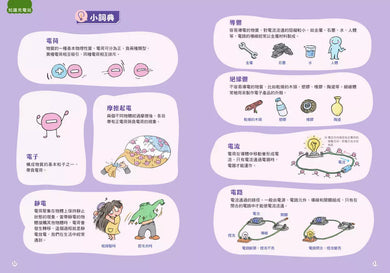 瘋狂想像漫畫物理大百科 7 如果世界沒有電-非故事: 科學科技 Science & Technology-買書書 BuyBookBook