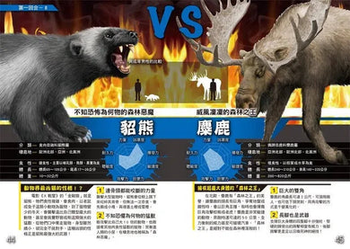 動物最強王圖鑑:NO.1爭奪淘汰賽 (實吉達郎)-故事: 奇幻魔法 Fantasy & Magical-買書書 BuyBookBook