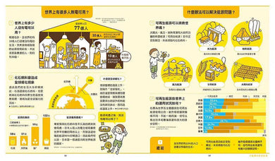 世界原來離我們這麼近:SDGs愛地球行動指南 (池上彰)-非故事: 參考百科 Reference & Encyclopedia-買書書 BuyBookBook