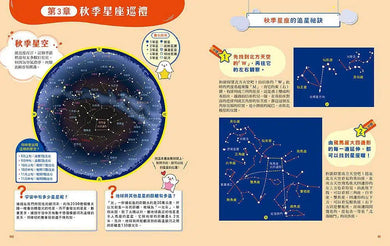 每顆星星都有故事:看漫畫星座神話,學天文觀星祕技 (藤井旭)-非故事: 天文地理 Space & Geography-買書書 BuyBookBook