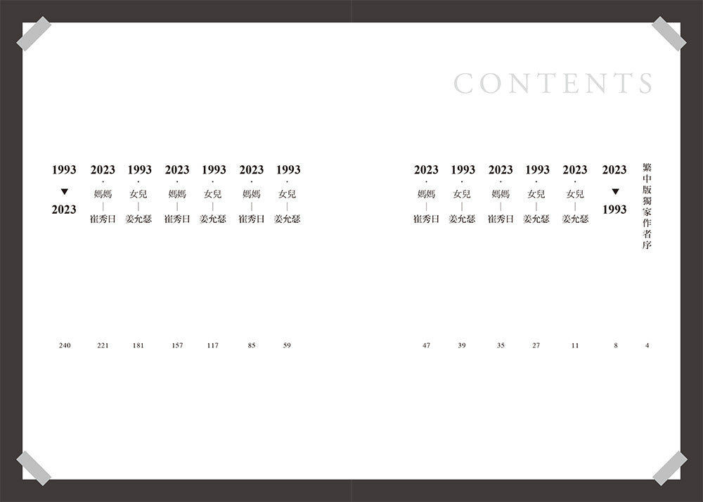 BookSpread ISBN 9786263588509 eslitePhoto 68226293 pos 4