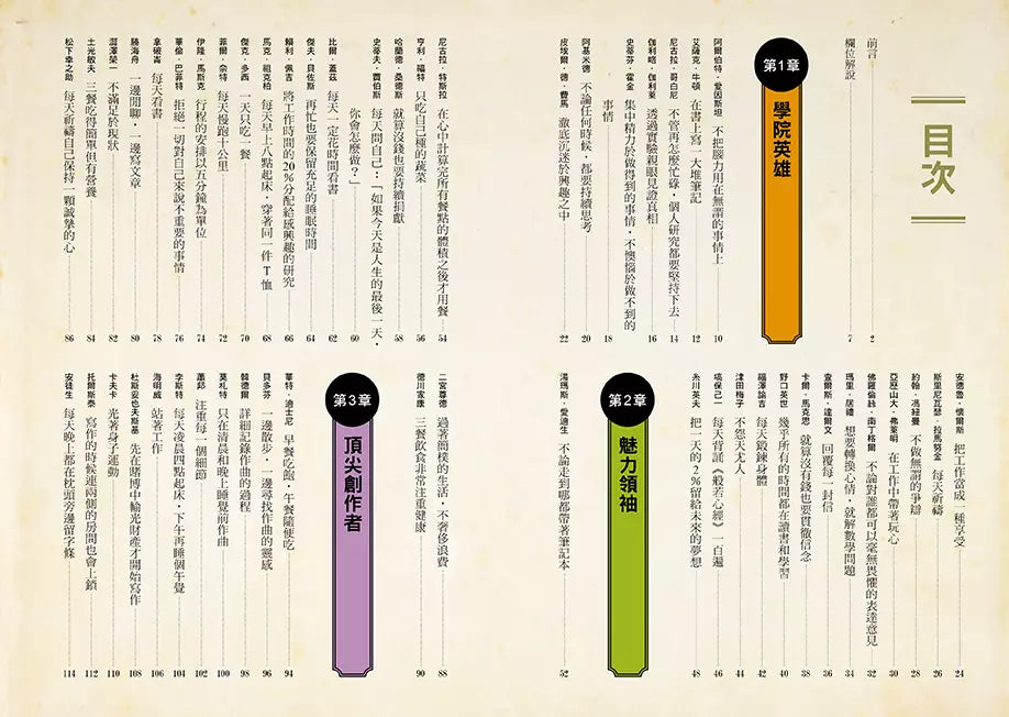 天才的習慣:花80次練習,習慣成功的思維-非故事: 生涯規劃 Life Planning-買書書 BuyBookBook