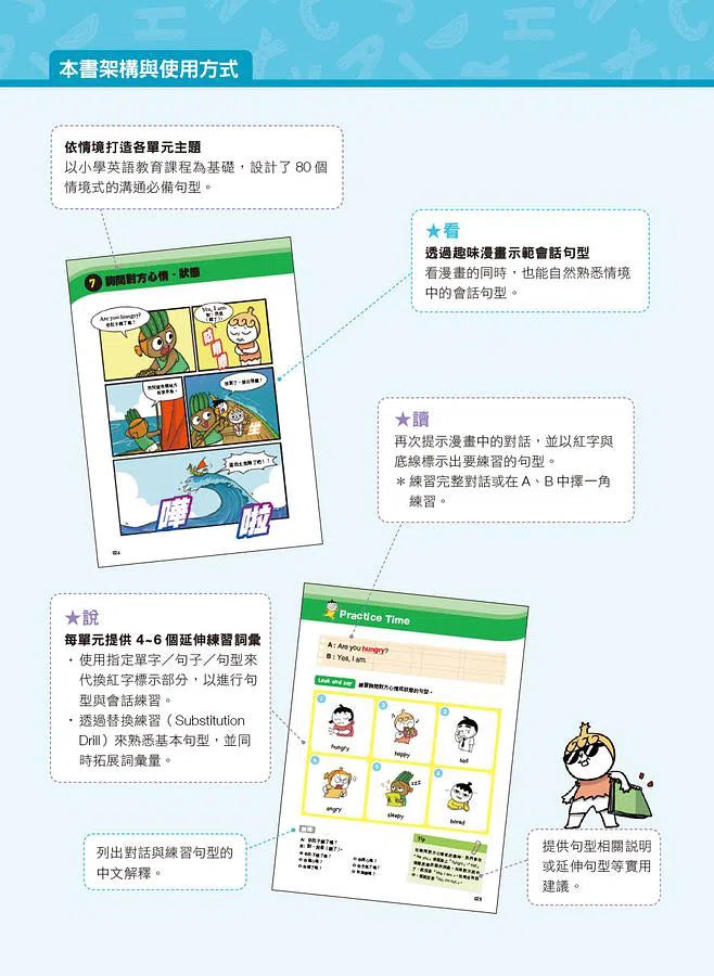 小孩漫畫英語會話表達王:80天開心之旅,就像出國一樣練英語!-非故事: 語文學習 Language Learning-買書書 BuyBookBook