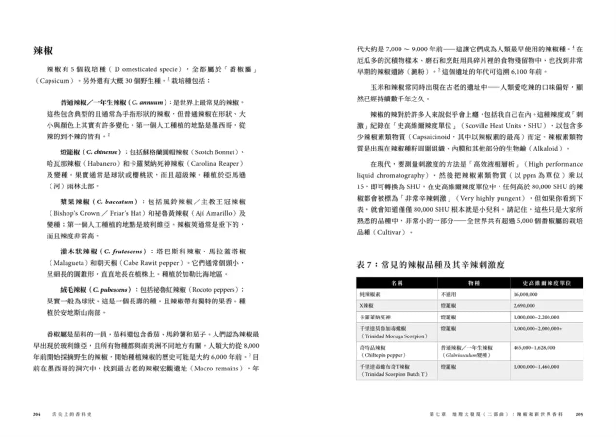 舌尖上的香料史:走過5000年,主宰政治、貿易、飲食的風味-Cookery / food and drink / food writing-買書書 BuyBookBook