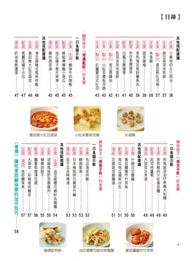 1~3歲幼兒手指食物:訓練孩子自然學會用手拿、用湯匙&叉子、筷子吃(最新修訂版)