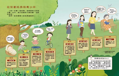 寫給女孩的性教育成長筆記-Children’s / Teenage: Personal and social topics-買書書 BuyBookBook