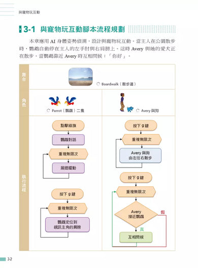 用Scratch學AI體感互動程式設計(附教學影片)-Children’s / Teenage general interest: Science and technology-買書書 BuyBookBook