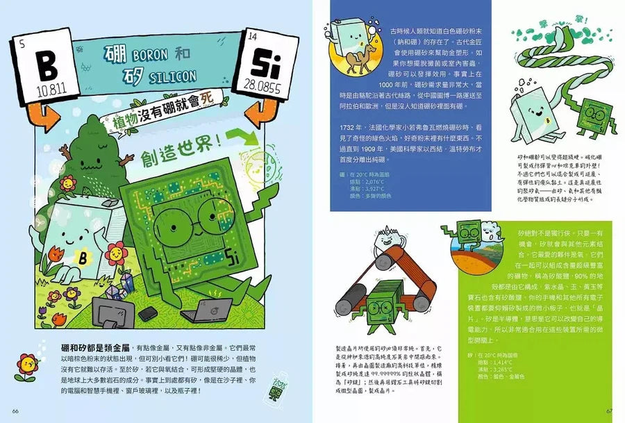 元素大發現:週期表、岩石與超異能家族元素圖鑑(共2書)-非故事: 科學科技 Science & Technology-買書書 BuyBookBook