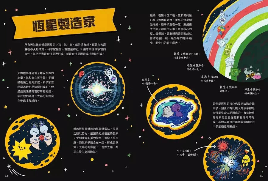元素大發現:週期表、岩石與超異能家族元素圖鑑(共2書)-非故事: 科學科技 Science & Technology-買書書 BuyBookBook