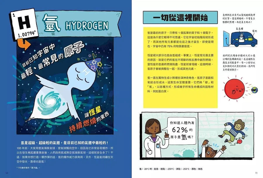 元素大發現:週期表、岩石與超異能家族元素圖鑑(共2書)-非故事: 科學科技 Science & Technology-買書書 BuyBookBook