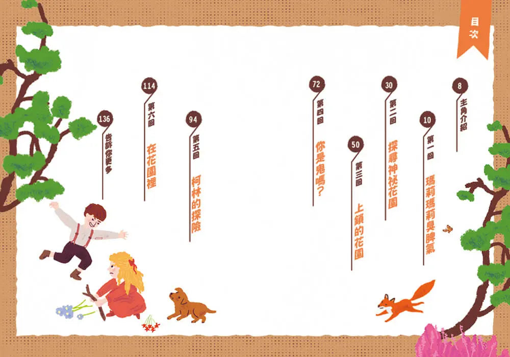 經典文學:祕密花園