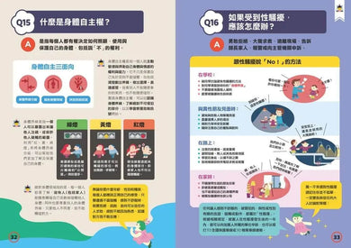 SDGs100問:最強圖解X超酷行動 破解一百個影響未來的永續議題-Children’s / Teenage general interest: Science and technology-買書書 BuyBookBook