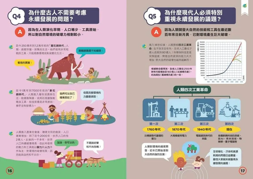SDGs100問:最強圖解X超酷行動 破解一百個影響未來的永續議題-Children’s / Teenage general interest: Science and technology-買書書 BuyBookBook