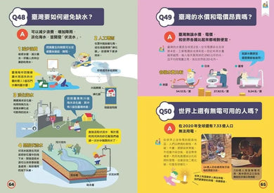 SDGs100問:最強圖解X超酷行動 破解一百個影響未來的永續議題-Children’s / Teenage general interest: Science and technology-買書書 BuyBookBook