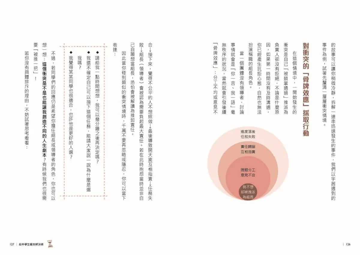 13歲就開始 給中學生的衝突管理術:一輩子都需要的衝突應對力,現在開始學習!-Graphic novels/ Comic books/ Manga/ Cartoons-買書書 BuyBookBook