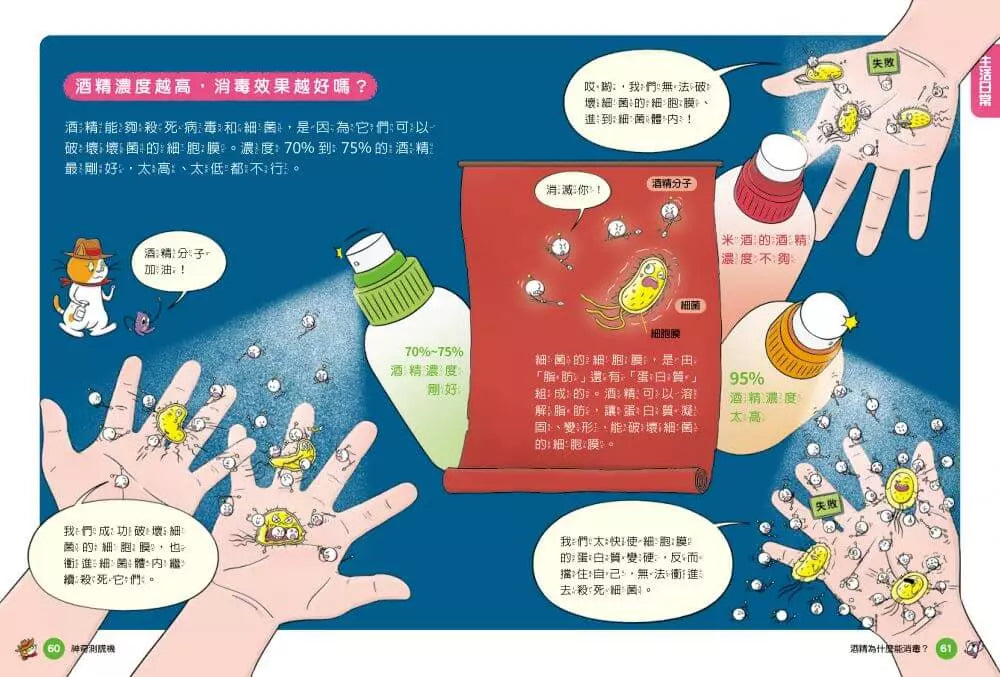 妙妙喵圖解生活科學3:神奇測謊機──跟著妙妙喵和跳跳蟲用圖像思考,破解生活大小問!(胡妙芬)-非故事: 科學科技 Science & Technology-買書書 BuyBookBook
