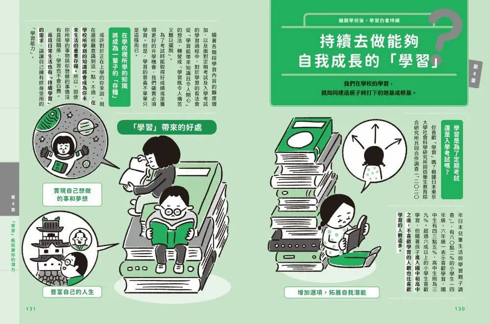 如何找到你真正想做的事:AI世代生涯探索行動指南(首刷限量金句書籤贈品版)-Graphic novels/ Comic books/ Manga/ Cartoons-買書書 BuyBookBook