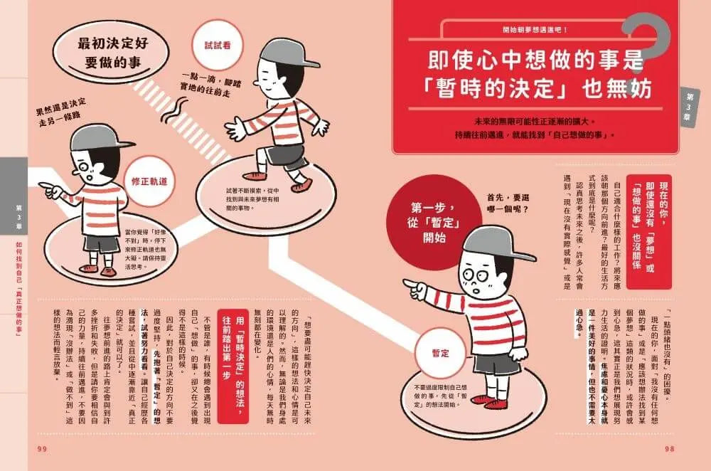 如何找到你真正想做的事:AI世代生涯探索行動指南(首刷限量金句書籤贈品版)-Graphic novels/ Comic books/ Manga/ Cartoons-買書書 BuyBookBook