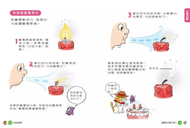 妙妙喵圖解生活科學1:消失的便便──跟著妙妙喵和跳跳蟲用圖像思考,破解生活大小問!(胡妙芬)-非故事: 科學科技 Science & Technology-買書書 BuyBookBook