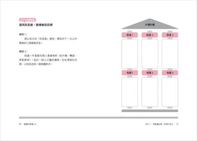 閱讀空氣懂人心:「懂事」總經理教你優化連結、深度合作、擴大影響力的CI溝通學-Economics/ Finance and Accounting-買書書 BuyBookBook