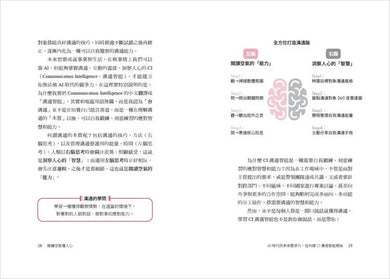 閱讀空氣懂人心:「懂事」總經理教你優化連結、深度合作、擴大影響力的CI溝通學-Economics/ Finance and Accounting-買書書 BuyBookBook