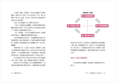 閱讀空氣懂人心:「懂事」總經理教你優化連結、深度合作、擴大影響力的CI溝通學-Economics/ Finance and Accounting-買書書 BuyBookBook