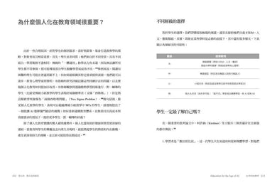 AI時代的教育:面對瞬息萬變的模糊未來,孩子為何而學、要學什麼、如何去學?-非故事: 科學科技 Science & Technology-買書書 BuyBookBook