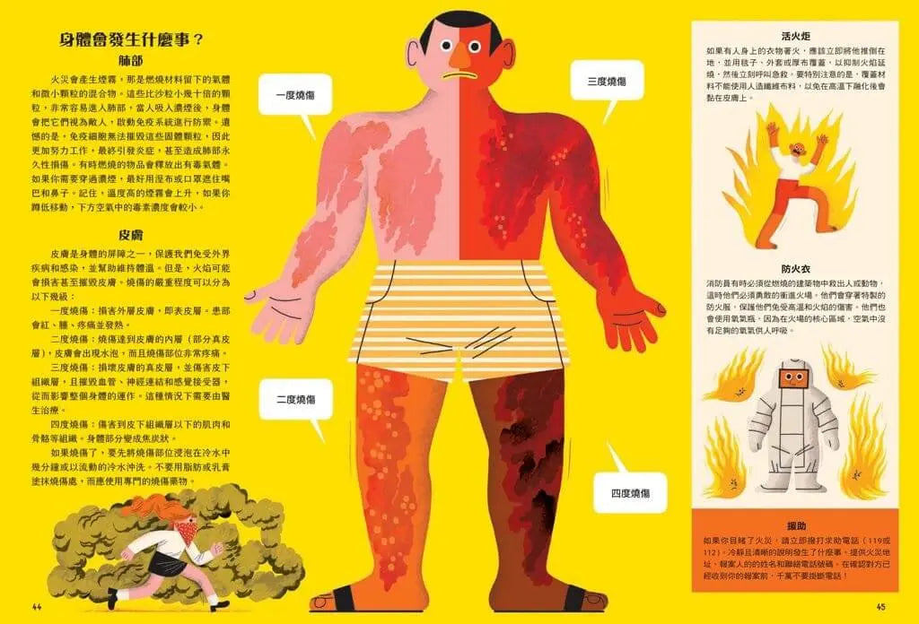 地球人與生存元素的大小事:火從哪裡來?:從神話到科技,了解火如何點燃文明、改變世界-Children’s / Teenage general interest: Science and technology-買書書 BuyBookBook