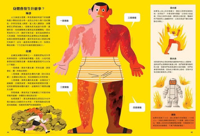 地球人與生存元素的大小事:火從哪裡來?:從神話到科技,了解火如何點燃文明、改變世界-Children’s / Teenage general interest: Science and technology-買書書 BuyBookBook