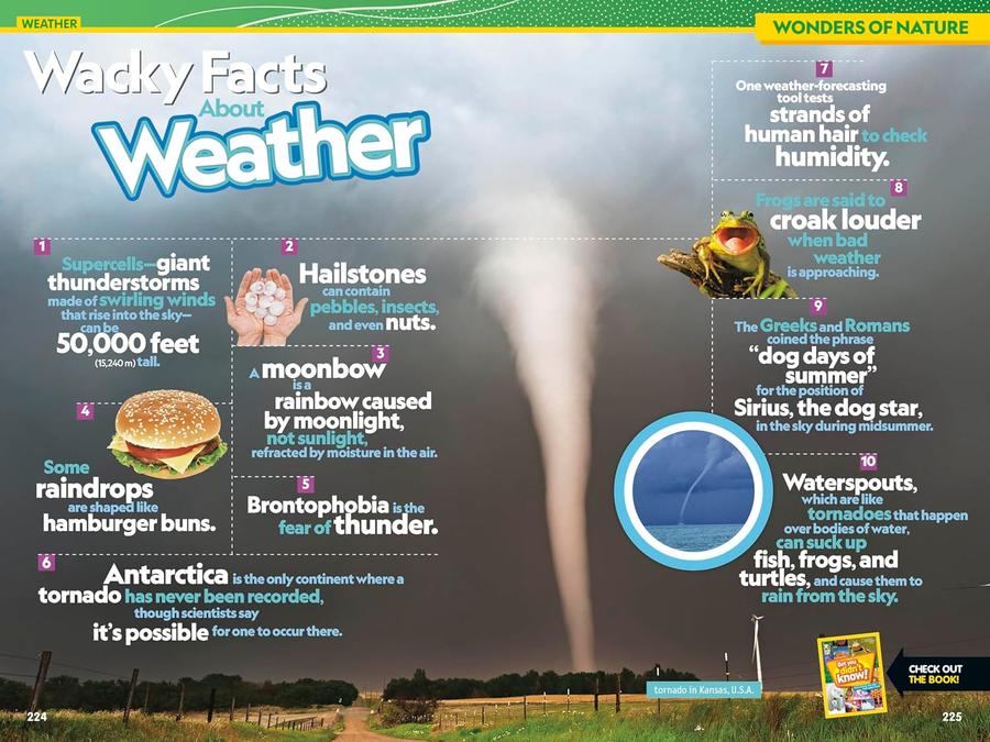 National Geographic Kids Almanac 2027 (International Edition)
