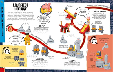 LEGO Ninjago World Builder