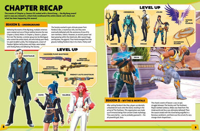 100% Unofficial Fortnite Annual 2026