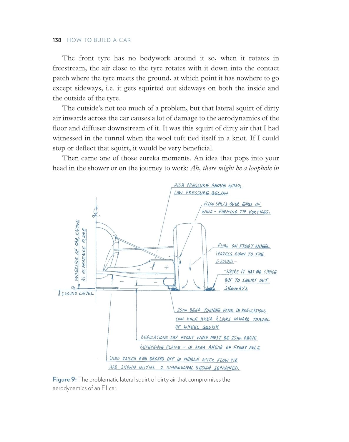 How to Build a Car (Adrian Newey)-Biography and memoirs-買書書 BuyBookBook