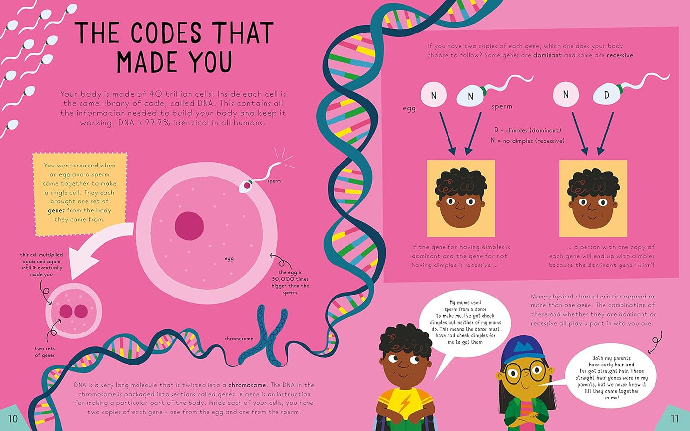 All Bodies Are Wonderful: An Inclusive Guide for Talking About You (Beth Cox)