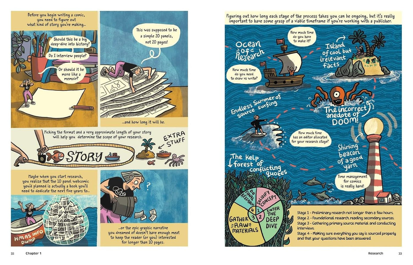 Making Nonfiction Comics
