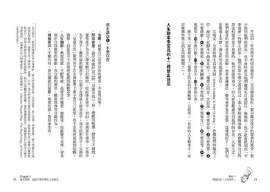 放下執念,你可以改寫你的人生腳本:國際溝通分析師的14個自我療癒小練習-Self-help/ personal development/ practical advice-買書書 BuyBookBook