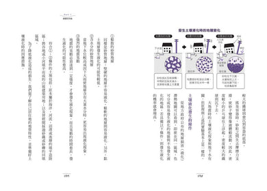 Inside Page 3