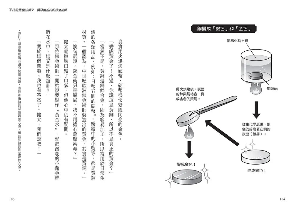 科學偵探謎野真實14:科學偵探vs.不朽的黑魔法師-Children’s / Teenage fiction: Crime and mystery fiction-買書書 BuyBookBook