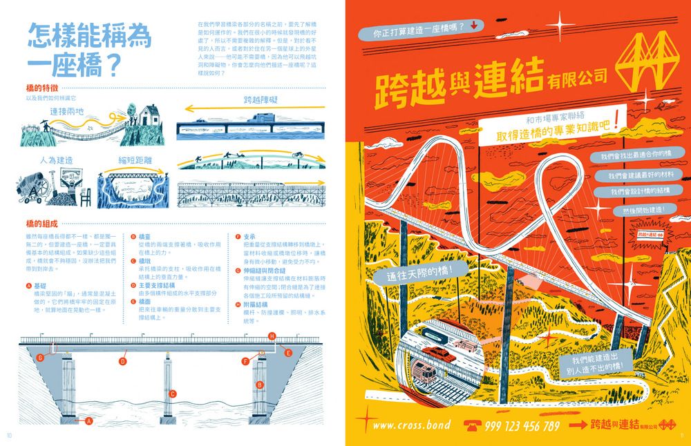 橋梁【授權8國,精裝大開本知識圖畫書】