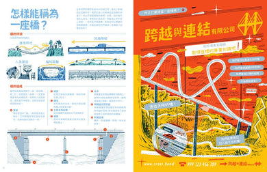 橋梁【授權8國,精裝大開本知識圖畫書】