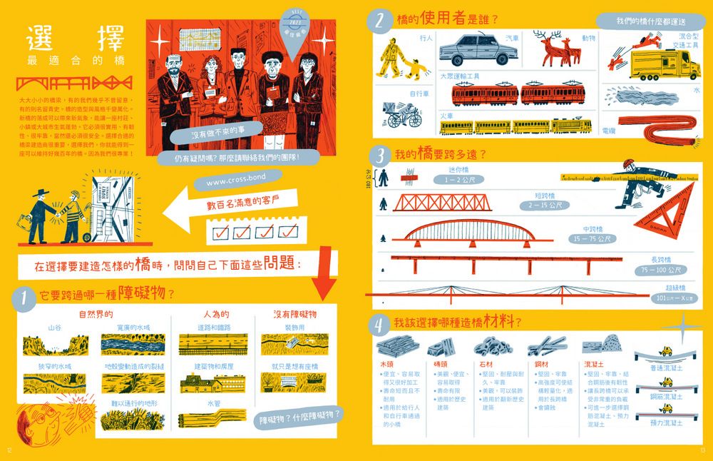 橋梁【授權8國,精裝大開本知識圖畫書】