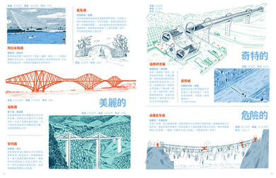 橋梁【授權8國,精裝大開本知識圖畫書】