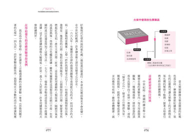BookSpread ISBN 9786269294909 eslitePhoto 65813181 pos 6