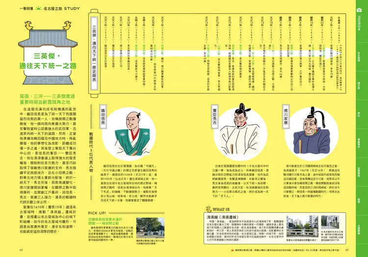 Inside Page 5