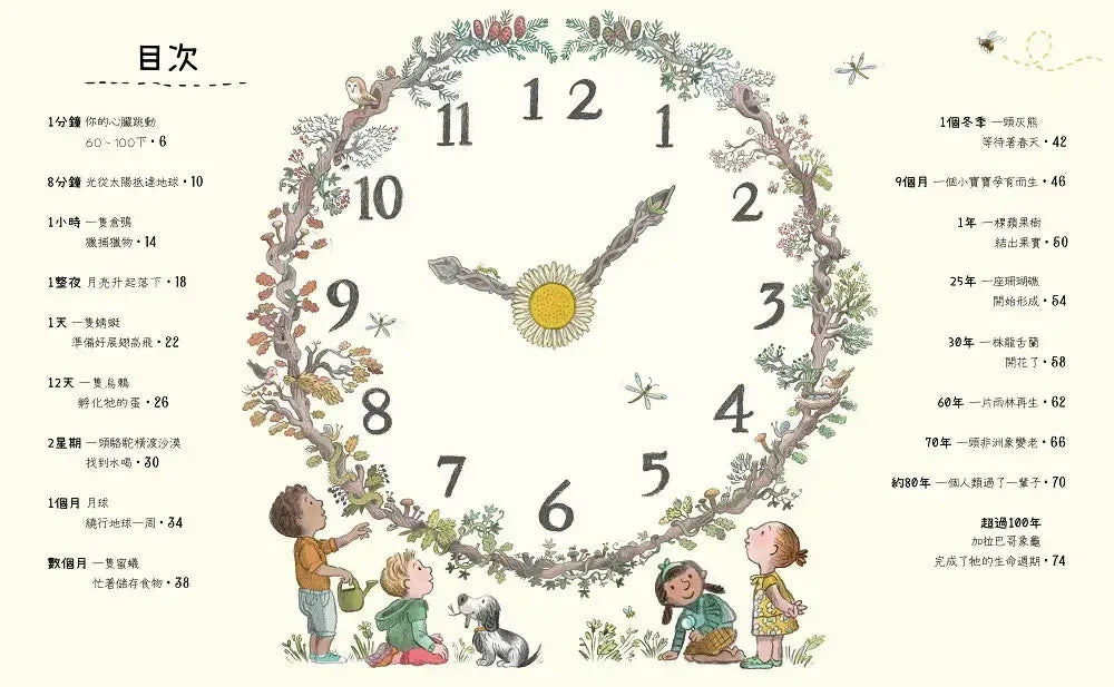 慢慢來:好事正在發生-Children’s / Teenage general interest: Nature and animals-買書書 BuyBookBook