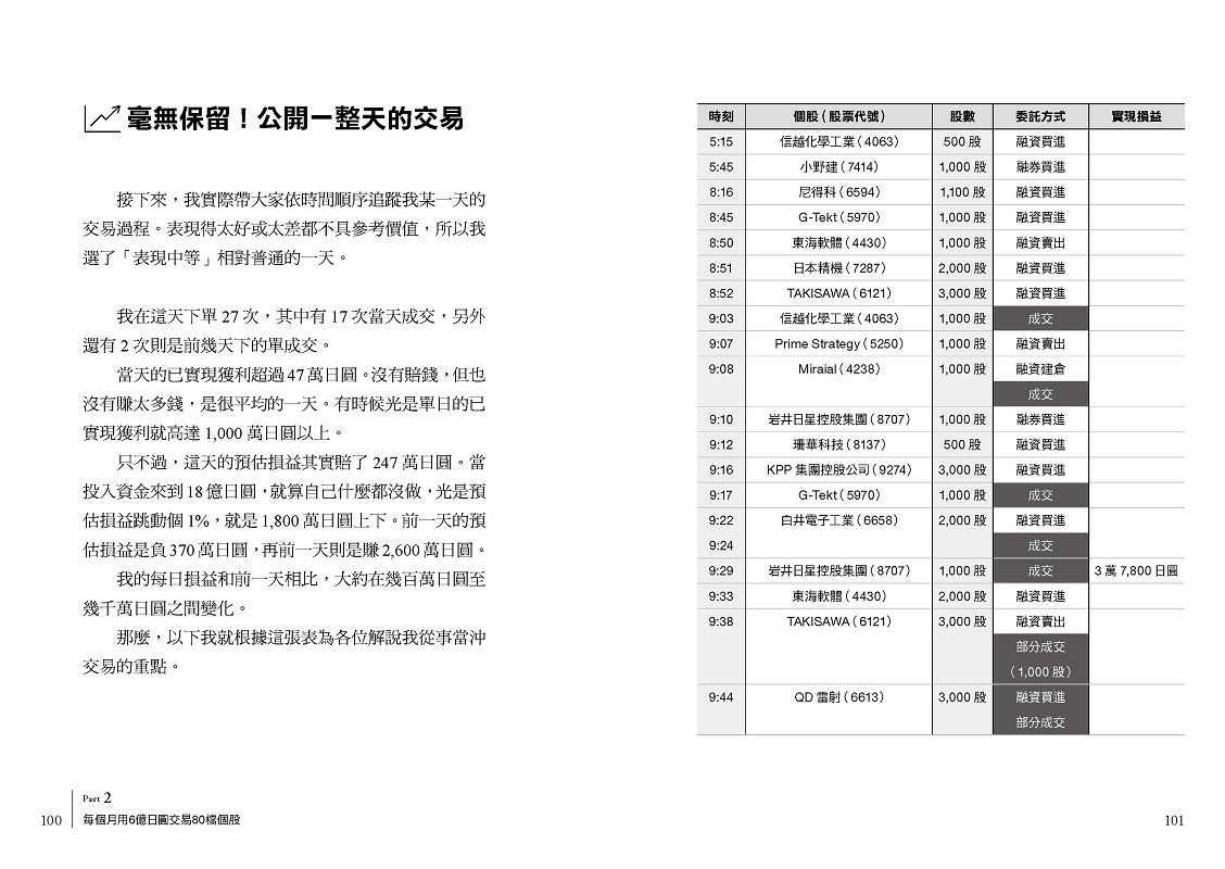 88歲神級散戶『日本巴菲特』茂爺爺投資心法:用「126法則」滾出18億円資產的69年股海交易術-非故事: 參考百科 Reference & Encyclopedia-買書書 BuyBookBook