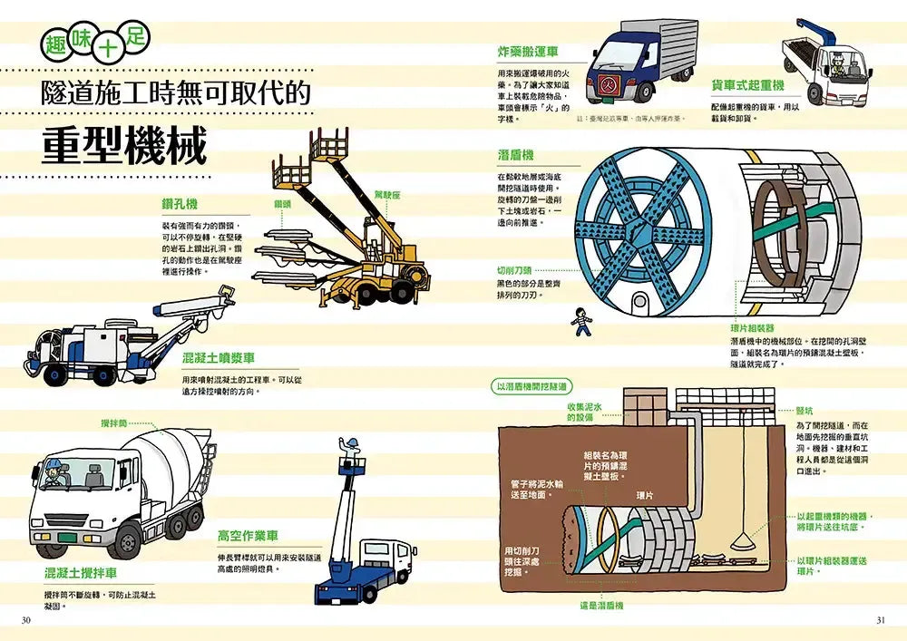 從無到有工程大剖析:隧道(新版,書末附「召集!小小觀察家集合」學習單)